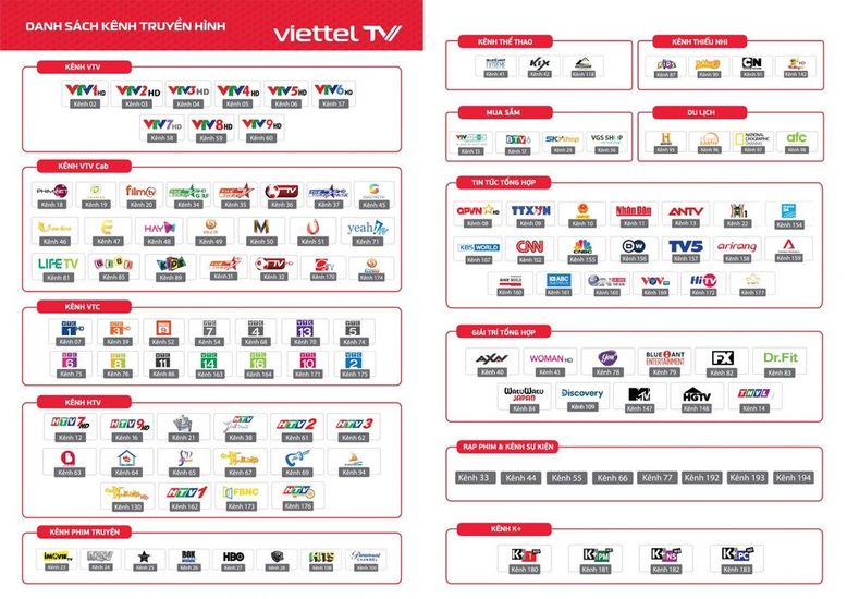 kenh-truy-n-hinh-vttv-02-20220202042502-20230703075009-fsjyd